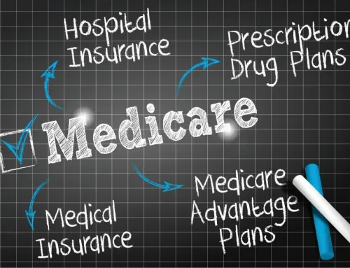 Medicare Exclusions You Should Know About